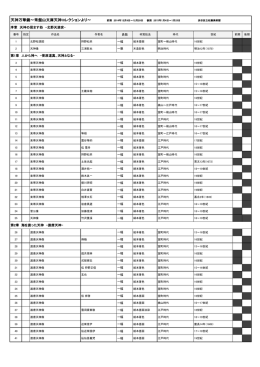 菅原道真、天神となる- 第2章 海を