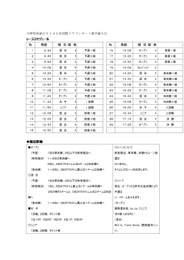 天神祭奉納2014日本国際ドラゴンボート選手権大会
