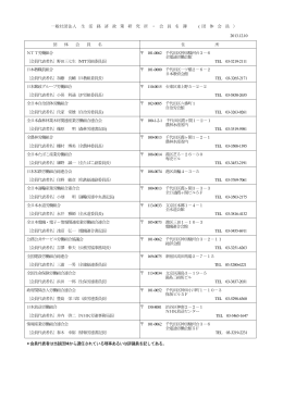会員名簿【PDF 157KB】