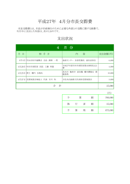 4月市長交際費（PDF版）