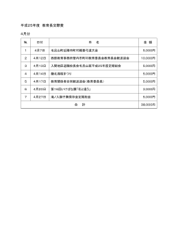 平成25年度 教育長交際費(PDF文書)