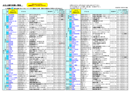 みなと銀行店舗一覧表