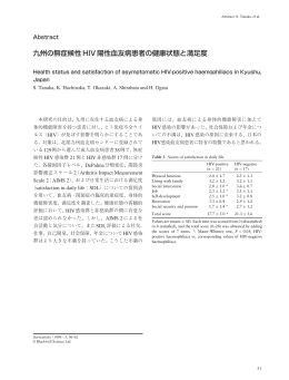 九州の無症候性 HIV 陽性血友病患者の健康状態と満足度