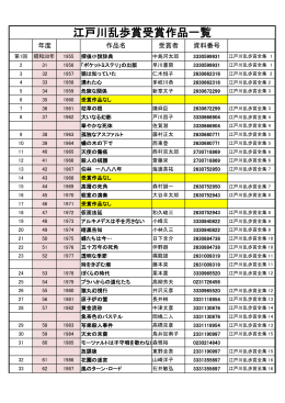 江戸川乱歩賞受賞作品一覧