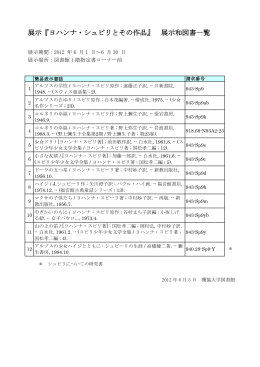 展示『ヨハンナ・シュピリとその作品』 展示和図書一覧