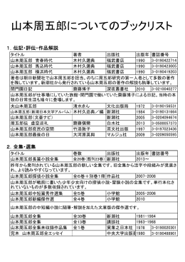 山本周五郎に関する著作リスト