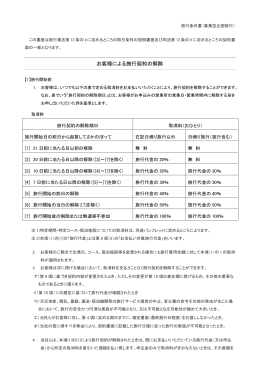 募集型企画旅行の参加取消について