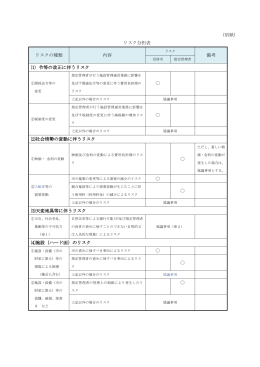 （別紙） リスク分担表 リスクの種類 内容 備考 ⑴ 令等の改正に