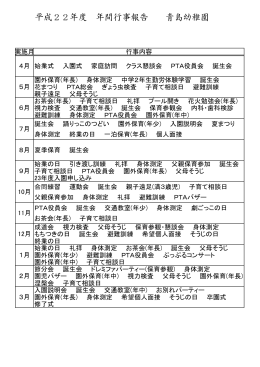 平成22年度 年間行事報告 青島幼稚園