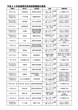 平成24年度座間市民芸術祭開催日程表