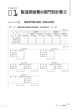 製造間接費の部門別計算⑵