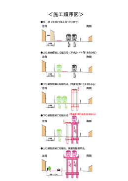 ＜施工順序図＞