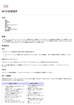 NATの処理順序