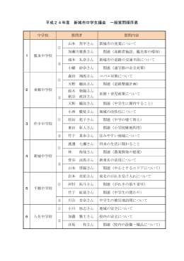 平成24年度 新城市中学生議会 一般質問順序表 [127KB pdfファイル]