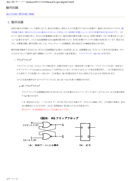順序回路 1. 順序回路