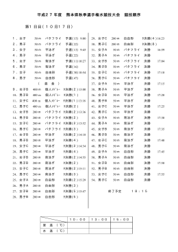 平成27年度 熊本県秋季選手権水競技大会 競技順序 第1日目（10月17