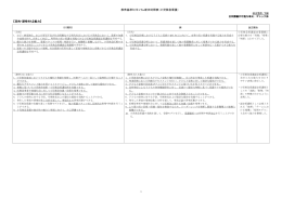 教育基準カリキュラム新旧対照表（小児救急看護） 【目的