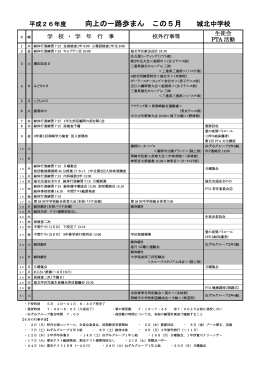 平成26年度 向上の一路歩まん この5月