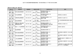 熊谷市周辺エリア