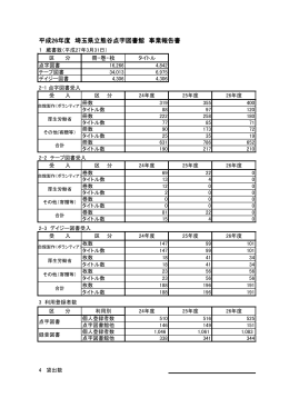 平成26年度 埼玉県立熊谷点字図書館 事業報告書