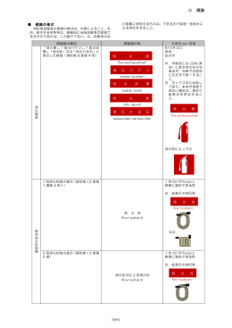 標識(PDF:311KB)