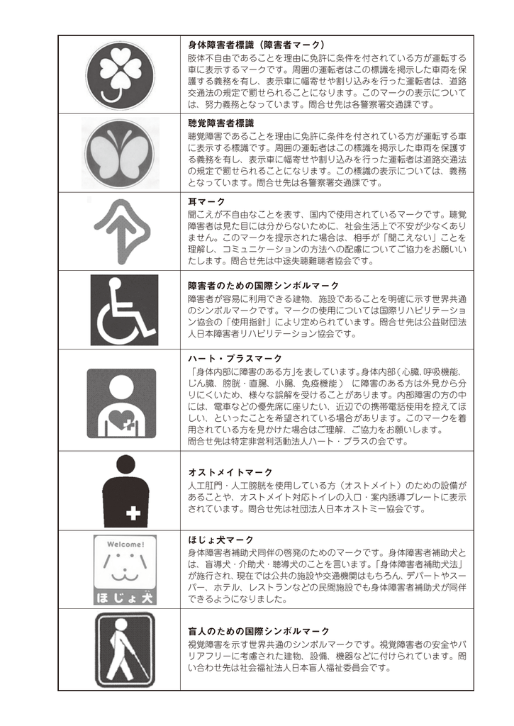 身体障害者標識 障害者マーク 聴覚障害者標識 耳マーク 障害者の