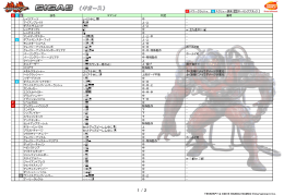 P S H 技名 コマンド 判定 備考 レイジアーツ 中