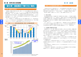 第5章 造船業の「稼ぐ  」強化