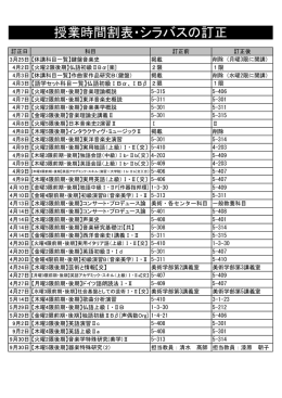 授業時間割表・シラバスの訂正