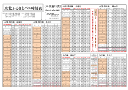 京北ふるさとバス時刻表 - きょうと京北ふるさと公社