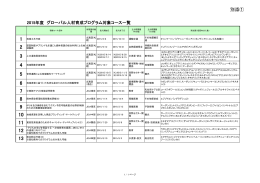 別添①