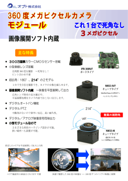 NM33 360度メガピクセルカメラモジュール