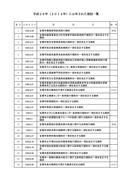 平成26年（2014年）に公布された規則一覧