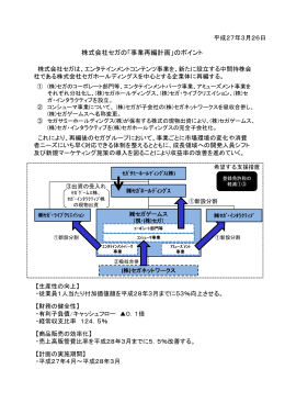 株式会社セガの「事業再編計画」のポイント(PDF形式：106KB)