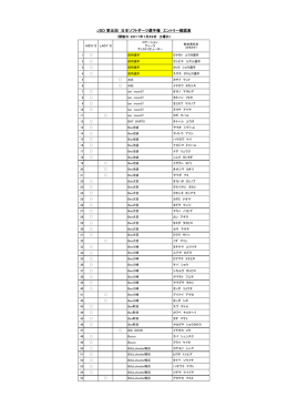 JSD 第五回 日本ソフトダーツ選手権 エントリー確認表