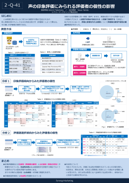 声の印象評価にみられる評価者の個性の影響 - Synergy LAB | シナジー