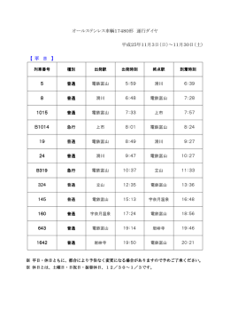 オールステンレス車輌17480形運用ダイヤはこちら