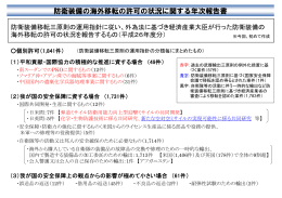 防衛装備の海外移転の許可の状況に関する年次報告書