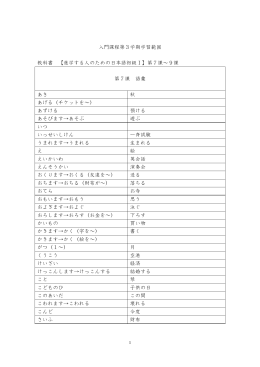 入門課程第3学期学習範囲 教科書 【進学する人のための