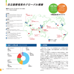 日立国際電気のグローバル戦略
