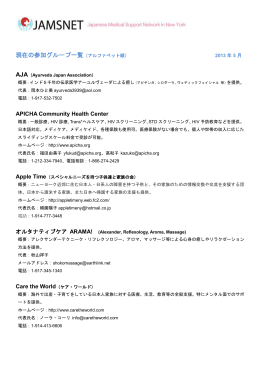 現在の参加グループ一覧（アルファベット順）