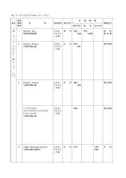 65． ユーゴースラビア（新ユーゴ）（YU） 国別 所 蔵 範 囲 国名 整理 名 称