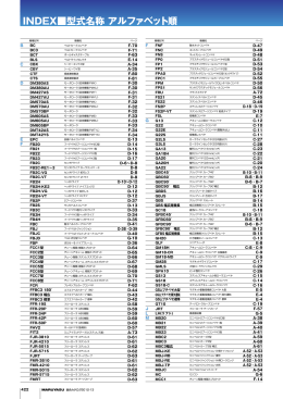 INDEX  型式名称 アルファベット順
