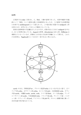 earth 古英語では eor&thorn;e と書かれ、土、地面、土壌の意味であった。天国