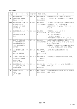 参照‐ 16 ⑥ 正常値