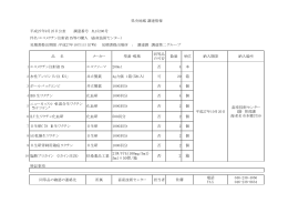 2(W/V)%(100mg/5ml) 5ml×50管/箱 否 2 箱