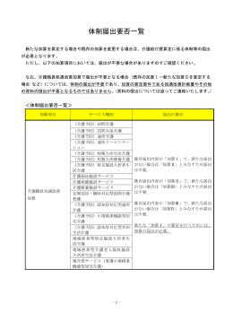 体制届出要否一覧 (PDF 70.7KB)