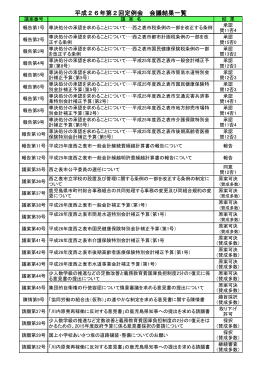 平成26年第2回定例会 会議結果一覧