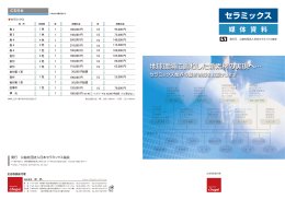 媒体資料（PDF） - 日本セラミックス協会