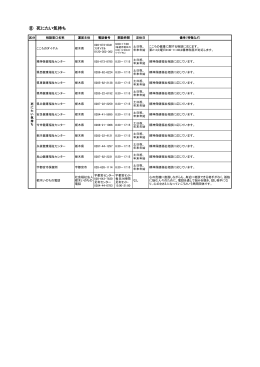 ⑧ 死にたい気持ち（PDF：89KB）